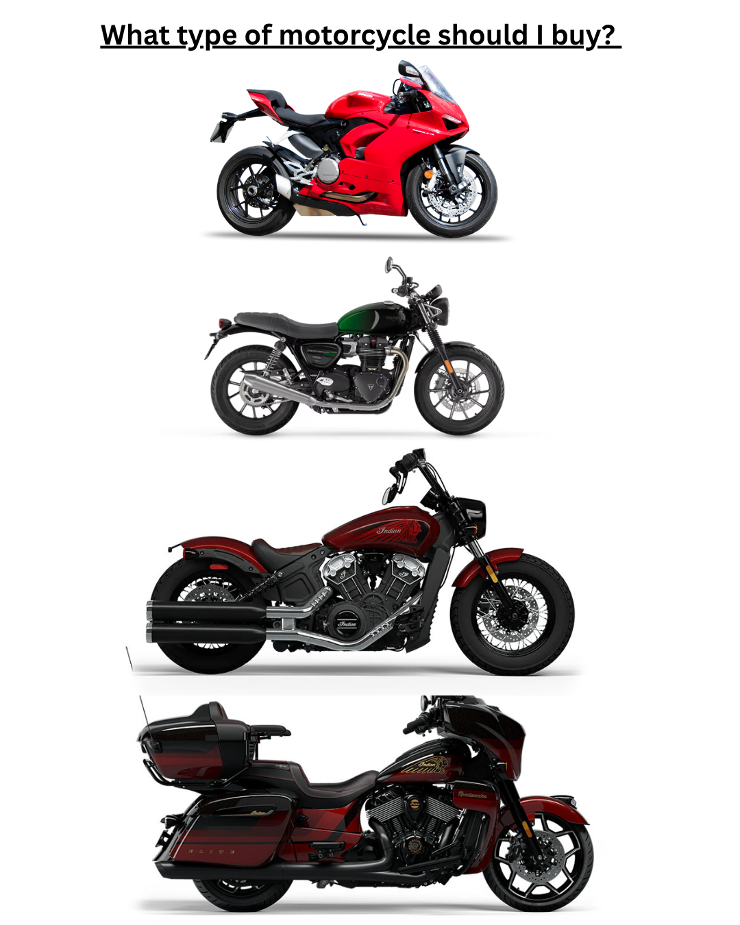 Ready To Buy A Motorcycle? Here’s How To Choose Your Ride.